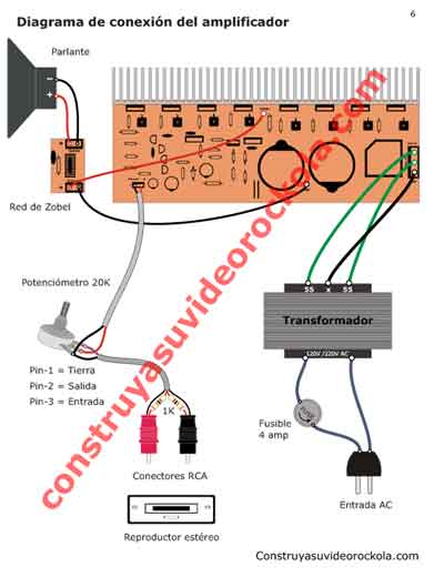 Construya su video rockola pdf