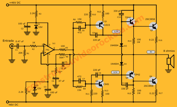 Valiente conducir monstruo Amplificador monofónico de 100 watts versión 3.0